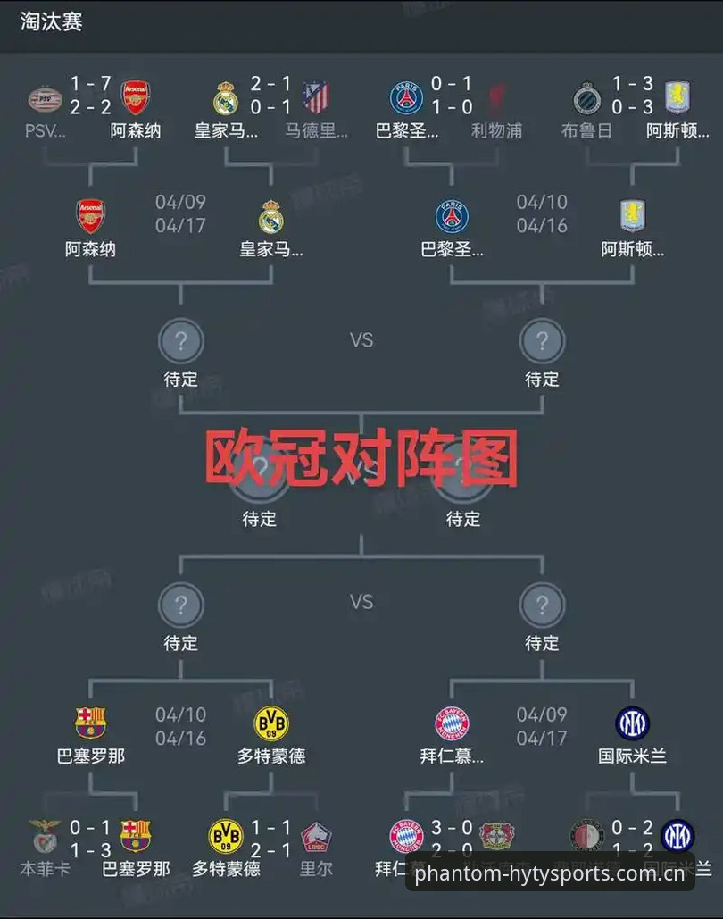 幻影体育官网地址安全吗 欧联杯决赛复盘教程:通过幻影体育平台深度解析维拉夺冠之路
